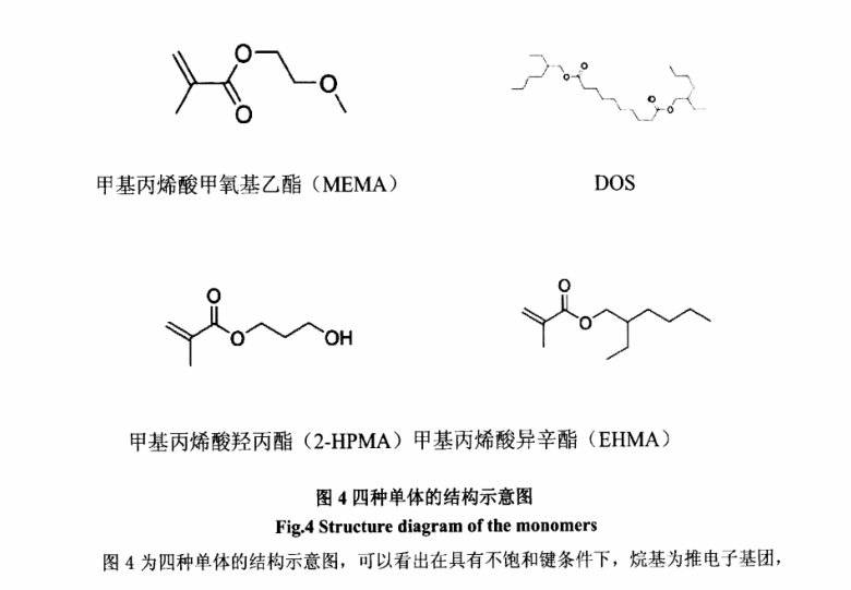 單體結(jié)構(gòu)示意圖