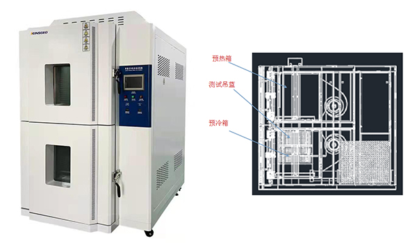 什么叫兩箱式冷熱沖擊試驗(yàn)箱